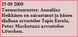 Textruta: 25-09 2009Tuomarinmuutos: Annaliisa Heikkinen on sairastanut ja h�nen tilallaan arvostelee Tapio Eerola, Peter Machetanz arvostelee L�wchen. 