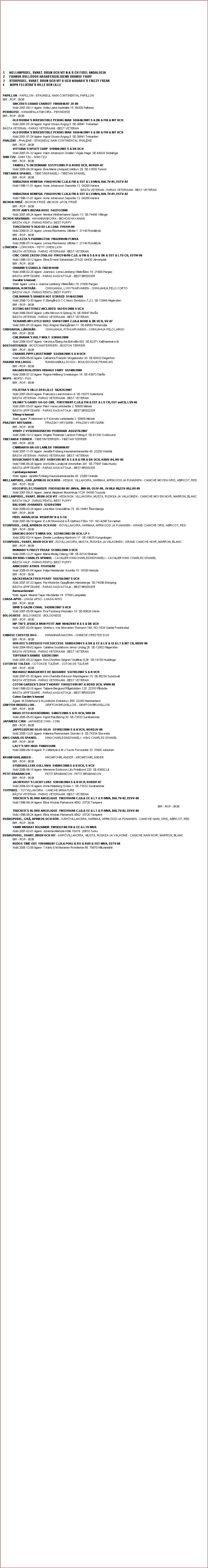 Textruta: 1	MELLANPUDEL, SVART, BRUN OCH VIT N & S CH FIDEL ANDALUCIA2	FRANSK BULLDOGG HAGABERGSLIDENS ORANGE FAIRY3	STORPUDEL, SVART, BRUN OCH VIT S UCH MOMABO�S FRIZZY FREAK4     MOPS FELIXTRA�S VILLE DEN LILLE  PAPILLON - PAPILLON - EPAGNEUL NAIN CONTINENTAL PAPILLONBIR - ROP - BOB	SINCERES GRAND CHARIOT  FIN56046/07 JV-08	f�dd 2007-09-11 �gare  Anita Laine Asematie 15  88300 PaltamoPEKINGESE - KIINANPALATSIKOIRA - PEKINGESEBIR - ROP - BOB	OLD BUDDA`S IRRESISTIBLE PEKING MAN  S55646/2001 S & DK & FIN & INT UCH	f�dd 2001-07-24 �gare  Ingrid Olsson �ngsg.5  SE-38841 TrekantenB�STA VETERAN - PARAS VETERAANI - BEST VETERAN	OLD BUDDA`S IRRESISTIBLE PEKING MAN  S55646/2001 S & DK & FIN & INT UCH	f�dd 2001-07-24 �gare  Ingrid Olsson �ngsg.5  SE-38841 TrekantenPHALָ�NE - PHALָ�NE - EPAGNEUL NAIN CONTINENTAL PHALָ�NE	BIR - ROP - BOB	VITTORIA�S WYATT EARP  S19980/2007 S & DK UCH	f�dd 2007-01-22 �gare  Karin Johansson Gnallen Vegas Hage  SE-64024 Sk�ldingeSHIH TZU - SHIH TZU - SHIH TZU	BIR - ROP - BOB	TANBELL�S ON DEMAND  S37211/2005 FI & NORD UCH, NORDV-07	f�dd 2005-04-29 �gare  Ewa Marie Lindquist Uddbyv.29  SE-13555 Tyres�TIBETANSK SPANIEL - TIIBETINSPANIELI - TIBETAN SPANIEL	BIR - ROP - BOB	SHIBAZHAN NEMESIA  FIN42415/98 C.I.B.& FIN & EST & LV MVA, BALTV-01, ESTV-02	f�dd 1998-11-01 �gare  Anne Johansson Sepontie 12  04200 Kerava						B�STA VETERAN - PARAS VETERAANI - BEST VETERAN	SHIBAZHAN NEMESIA  FIN42415/98 C.I.B.& FIN & EST & LV MVA, BALTV-01, ESTV-02	f�dd 1998-11-01 �gare  Anne Johansson Sepontie 12  04200 KeravaBICHON FRISֹ� - BICHON FRIS� -BICHON ְ POIL FRISֹ�	BIR - ROP - BOB	PETIT AMI�S IBIZIAN-ROSE  S42213/2008	f�dd 2007-08-24 �gare  Monika Wintherhamre Spjutv.13  SE-74495 VittingeBICHON HAVANAIS - HAVANNANKOIRA - BICHON HAVANAIS	B�STA VALP - PARAS PENTU- BEST PUPPY	TORCEDORE�S HIJO DE LA LUNA  FI16181/09	f�dd 2009-01-21 �gare  Linnea Riionheimo Uittotie 1  21140 Rym�ttyl�	BIR - ROP - BOB	BELLEZZA�S PADDINGTON  FIN42899/06 FI MVA	f�dd 2006-07-14 �gare  Linnea Riionheimo Uittotie 1  21140 Rym�ttyl�L�WCHEN - L�WCHEN - PETIT CHIEN LION	B�STA VETERAN - PARAS VETERAANI - BEST VETERAN	CHIC CHOIX ZAZOU ZOULOU  FIN12148/99 C.I.B. & FIN & S & N & DK & EST & LTU CH, ESTW-09	f�dd 1998-10-12 �gare  Elina Ervasti Sahankaari 27A20  04430 J�rvenp��	BIR - ROP - BOB	GWAIHIR�S IZABELA  FIN24518/08	f�dd 2008-02-26 �gare  Joanna o. Lena Lemberg Villebr�dsv.18  21600 Pargas	B�STA UPPF�DARE - PARAS KASVATTAJA - BEST BREEDER	Gwaihir�s kennel	f�dd  �gare  Lena o. Joanna Lemberg Villebr�dsv.18  21600 PargasCHIHUAHUA, KORTHֵ�R - 	CHIHUAHUA, LYHYTKARVAINEN - CHIHUAHUA PELO CORTO	B�STA VALP - PARAS PENTU- BEST PUPPY	CHILIWAWA�S SHAKEN NOT STIRRED  S14642/2009	f�dd 2008-12-30 �gare  P.Steng�rd & C-C.Ness Skridskov.7,2:2  SE-12949 H�gersten	BIR - ROP - BOB	XCITING BATTERIEZ INCLUDED  S62431/2006 S UCH	f�dd 2006-09-07 �gare  Lotta Nilsson N.Sj�bog.74  SE-50647 Bor�s	B�STA VETERAN - PARAS VETERAANI - BEST VETERAN	TICKAWIS MY LITTLE HERO  S50167/2001 C.I.B.& NORD & DK UCH, SV-07	f�dd 2001-07-29 �gare  Pirjo Ahlgren Backg�rden 11  SE-69593 Finner�djaCHIHUAHUA, Lֵ�NGHֵ�R - 	CHIHUAHUA, PITKִKARVAINEN - CHIHUAHUA PELO LARGO	BIR - ROP - BOB	CHILIWAWA�S HOLY MOLY  S30565/2008	f�dd 2008-03-07 �gare  Veronica �berg Ala Botvatte 502  SE-62371 KatthammarsvikBOSTONTERRIER - BOSTONINTERRIERI - BOSTON TERRIER	BIR - ROP - BOB	CHANDIS PIPPI LֵNGSTRUMP  S34368/2005 S & N UCH	f�dd 2005-05-05 �gare  Catharina Franz�n Skogalundsv.20  SE-69332 DegerforsFRANSK BULLDOGG - 	RANSKANBULLDOGGI - BOULEDOGUE FRANCAIS	BIR - ROP - BOB	HAGABERGSLIDENS ORANGE FAIRY  S52408/2008	f�dd 2008-07-23 �gare  Ragna Hellberg Sveaborgsv.16  SE-43973 Fj�r�sMOPS - MOPSI - PUG	BIR - ROP - BOB
	FELIXTRA�S VILLE DEN LILLE  S62635/2007	f�dd 2007-09-03 �gare  Francisco Leal Annerov.8  SE-19275 Sollentuna	B�STA VETERAN - PARAS VETERAANI - BEST VETERAN	VILWAY�S GAUDY GO-GO GIRL  FIN17208/01 C.I.B.& FIN & EST & LV CH, EST vetCH, LVV-05	f�dd 2001-03-07 �gare  P�ivi Vana Lehtolantie 2  50600 Mikkeli	B�STA UPPF�DARE - PARAS KASVATTAJA - BEST BREEDER	Vilway�s kennel	f�dd  �gare  R.Nieminen & P.Koivisto Lehtolantie 2  50600 MikkeliPRAZSKY KRYSARIK - 	PRAZSKY KRYSARIK - PRAZSKY KRYSARIK	BIR - ROP - BOB	VENDY Z VYSEHRADSKEHO PODHRADI  AS54776/2007	f�dd 2006-10-12 �gare  Angela Theander Larsson Folkeg.8  SE-61330 Oxel�sundTIBETANSK TERRIER - TIIBETINTERRIERI - TIBETAN TERRIER	BIR - ROP - BOB	CAMBANYA HA-GO LAMLEH  FIN58606/07	f�dd 2007-11-01 �gare  Janette Fr�berg Kauniskankareentie 45  23200 Vinkkil�	B�STA VETERAN - PARAS VETERAANI - BEST VETERAN	DESDICHADO�S HILERY  S43013/95 INT & S & N & FIN & DK UCH, KBHV-04, NV-05	f�dd 1995-06-26 �gare  AnnSofie Lundqvist Amshyttan 201  SE-77697 Dala-Husby	B�STA UPPF�DARE - PARAS KASVATTAJA - BEST BREEDER	Cambanya kennel	f�dd  �gare  Janette Fr�berg Kauniskankareentie 45  23200 Vinkkil�MELLANPUDEL, GR�ֵ, APRIKOS OCH R�D - 	KESKIK. VILLAKOIRA, HARMAA, APRIKOOSI JA PUNAINEN - CANICHE MOYEN GRIS, ABRICOT, RED	BIR - ROP - BOB	REGENFIELD LYSANDER  FIN31502/08 HU JMVA, JMV-08, EUJV-08, JV-08,V-08,EEV-09,LVV-09	f�dd 2007-09-21 �gare  Jaana J�ppinen Muorinkuja 1C24  04300 TuusulaMELLANPUDEL, SVART, BRUN OCH VIT - 	KESKIKOK. VILLAKOIRA, MUSTA, RUSKEA JA VALKOINEN - CANICHE MOYEN NOIR, MARRON, BLANC	B�STA VALP - PARAS PENTU- BEST PUPPY	BALSONS JOHANNES  S24284/2009	f�dd 2009-02-24 �gare  Lina Moe Grans�ttrav.75  SE-18461 �kersberga	BIR - ROP - BOB	FIDEL ANDALUCIA  N15691/07 N & S CH	f�dd 2007-06-19 �gare  E.o.M.Storesund & �.Gjetnes P.Box 151  NO-4298 TorvastadSTORPUDEL, GRֵ�, APRIKOS OCH R�D - 	ISOVILLAKOIRA, HARMAA, APRIKOOSI JA PUNAINEN - GRAND CANICHE GRIS, ABRICOT, RED	BIR - ROP - BOB	DANCING BOOT�S MIRA SOL  S22495/2002 DK UCH, LP 1	f�dd 2002-03-14 �gare  Emelie Lundberg Hjortronv.11  SE-19635 Kungs�ngenSTORPUDEL, SVART, BRUN OCH VIT - 	ISOVILLAKOIRA, MUSTA, RUSKEA JA VALKOINEN - GRAND CANICHE NOIR, MARRON, BLANC	BIR - ROP - BOB	MOMABO�S FRIZZY FREAK  S13865/2006 S UCH	f�dd 2005-12-21 �gare  Maria Modig Odeng.13B  SE-82143 Bolln�sCAVALIER KING CHARLES SPANIEL - 	CAVALIER KINGCHARLESINSPANIELI - CAVALIER KING CHARLES SPANIEL	B�STA VALP - PARAS PENTU- BEST PUPPY	ANNCOURT ATHOS  FI14750/09	f�dd 2009-01-04 �gare  Katja Heimlander Asontie 10  18100 Heinola	BIR - ROP - BOB	HACKENSACK FRED PERRY  S55750/2007 S UCH	f�dd 2007-07-22 �gare  Pia Kihlstr�m Oppg�rden H�rkeberga  SE-74596 Enk�ping	B�STA UPPF�DARE - PARAS KASVATTAJA - BEST BREEDER	Ramsan kennel	f�dd  �gare  Maaret Tapio H�v�l�ntie 18  37500 Lemp��l�LHASA APSO - LHASA APSO - LHASA APSO	BIR - ROP - BOB	SIWBִ�S GAZIN CORAL  S42696/2007 S UCH	f�dd 2007-05-08 �gare  Eva Forsberg Wockatzv.10  SE-80628 G�vleBOLOGNESE - BOLOGNESE - BOLOGNESE	BIR - ROP - BOB	HIP-TRI�S JESSICA MON PETIT AMI  N04629/07 N & S & DK UCH	f�dd 2007-02-04 �gare  Gretha o. Ivar Myrrusten Thors�vn 16A  NO-1634 Gamla Fredrikstad
CHINESE CRESTED DOG - 	KIINANHARJAKOIRA - CHINESE CRESTED DOG	BIR - ROP - BOB	SUN-HEE�S DRESSED FOR SUCCESS  S58054/2004 S & DK & EE & LV & GI & LT & INT CH, KBHV-06	f�dd 2004-08-02 �gare  Catalina Gustafsson Jenny Lindsg.26  SE-12952 H�gersten	B�STA VETERAN - PARAS VETERAANI - BEST VETERAN	TUFFSKIN�S BAMSE  S28397/2001	f�dd 2001-03-22 �gare  Ann-Christine Sj�gren Vis�ttrav.8,3tr  SE-14150 HuddingeCOTON DE TULֹ�AR - COTON DE TULֹ�AR - COTON DE TUL�ֹAR	BIR - ROP - BOB	MAYAROZ MARGUERITE DE NAVARRE  S32785/2007 S & N UCH	f�dd 2007-01-30 �gare  Ann-Charlotte Eriksson Repslagarev.15  SE-85234 Sundsvall	B�STA VETERAN - PARAS VETERAANI - BEST VETERAN	COTON GARDEN�S DON�T WORRY  FIN16274/99 INT & NORD UCH, VWW-08	f�dd 1999-02-16 �gare  Tatjana Berglund R�getsb�lev.125  22310 P�lsb�le	B�STA UPPF�DARE - PARAS KASVATTAJA - BEST BREEDER	Coton Garden�s kennel	�gare  M.S�derlund & N.Lindholm Emkarbyv.858  22240 HammarlandGRIFFON BRUXELLOIS - 	GRIFFON BRUXELLOIS - GRIFFON BRUXELLOIS	BIR - ROP - BOB	INRAS OTTO NOSH�RNING  S40672/2005 S & FI UCH, WW-08	f�dd 2005-05-03 �gare  Ingrid Raij Bj�rng.30  SE-73533 SurahammarJAPANESE CHIN - JAPANESE CHIN - CHIN	BIR - ROP - BOB	JAPPEGֵRDENS SOJO-SOJO  S11092/2006 S & N UCH, NORDJV-06	f�dd 2005-12-01 �gare  Katarina Remnemark Sk�rdev.8  SE-74334 StorvretaKING CHARLES SPANIEL - 	KINGCHARLESINSPANIELI - KING CHARLES SPANIEL	BIR - ROP - BOB	LACY�S SKY-HIGH  FIN60334/08	f�dd 2008-09-18 �gare  P.J.M�ntyl� & M.J.Tuomi Forssantie 33  31600 Jokioinen
KROMFOHRLִ�NDER - 	KROMFOHRL�ִNDER - KROMFOHRLִ�NDER	BIR - ROP - BOB	STUDSBOLLENS GULLVIVA  S48801/2006 S & N UCH, S VCH	f�dd 2006-06-15 �gare  Marianne Eskilsson Lits Pr�stbord 220  SE-83692 LitPETIT BRABANCON - 	PETIT BRABANCON - PETIT BRABANCON	BIR - ROP - BOB	JACKFROST�S LUCKY LUKE  S30348/2004 S & N UCH, NORDV-07	f�dd 2004-03-16 �gare  Anna Heljeberg Sveav.1  SE-73532 SurahammarTOYPUDEL - TOYVILLAKOIRA - CANICHE MINIATURE	B�STA VETERAN - PARAS VETERAANI - BEST VETERAN	TRUCKER�S BLOND ANGELIQUE  FIN33194/98 C.I.B.& EE & LT & FI MVA, BALTV-02, EEVV-08	f�dd 1998-08-24 �gare  Elisa Ahokas Parkanonk.4E62  33720 Tampere											BIR - ROP - BOB	TRUCKER�S BLOND ANGELIQUE  FIN33194/98 C.I.B.& EE & LT & FI MVA, BALTV-02, EEVV-08	f�dd 1998-08-24 �gare  Elisa Ahokas Parkanonk.4E62  33720 TampereDVִ�RGPUDEL, GRֵ�, APRIKOS OCH R�D - 	K�PI�VILLAKOIRA, HARMAA, APRIKOOSI JA PUNAINEN - CANICHE NAIN, GRIS, ABRICOT, RED	BIR - ROP - BOB	YAMIT MUSKAT ROZAMUR  FIN10327/08 FIN & EE & LTU MVA	f�dd 2007-02-01 �gare  Johanna Markola K�lik.10A16  20810 TurkuDVִ�RGPUDEL, SVART, BRUN OCH VIT - 	K�PI�VILLAKOIRA,  MUSTA, RUSKEA JA VALKOINE - CANICHE NAIN NOIR, MARRON, BLANC	BIR - ROP - BOB	KUDOS TIME OUT  FIN44866/07 C.I.B.& POHJ & RO & RUS & EST MVA, ESTV-08	f�dd 2005-12-08 �gare  T.K�rki & M.Niskanen Roinilantie 66  70870 Hiltulanlahti 
